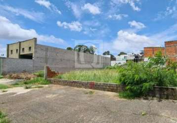 Terreno comercial à venda no jardim santa esmeralda - sorocaba, sp