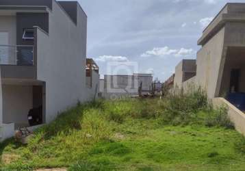 Terreno com 201 m² à venda no condomínio reserva ipanema - sorocaba, sp