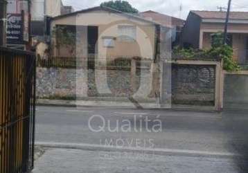 Terreno à venda no bairro vila fiori em sorocaba