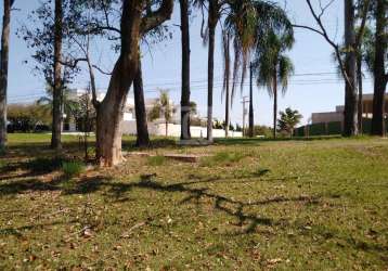 Terreno à venda no condomínio parque reserva fazenda imperial em sorocaba.