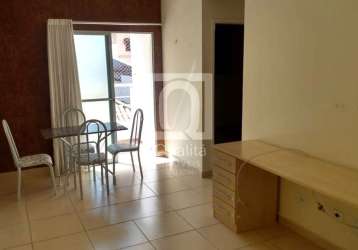 Apartamento à venda no condomínio spazio santorini em sorocaba