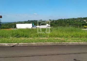 Terreno à venda condomínio residencial são josé de boituva