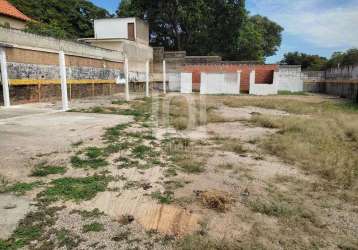 Terreno à venda vila colorau - sorocaba