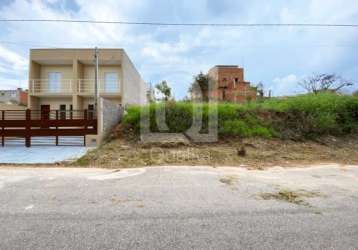 Terreno à venda jardim nova aparecidinha - sorocaba