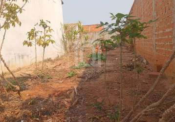 Terreno à venda em sorocaba-sp, parque são bento, 162m² de área. venha conferir!