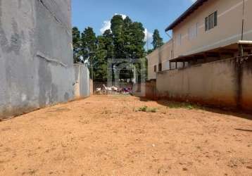 Terreno à venda na vila helena, sorocaba