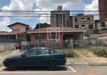 Terreno comercial jardim icatu votorantim