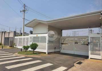 Terreno residencial à venda, parque rural fazenda santa cândida, campinas - te0221.