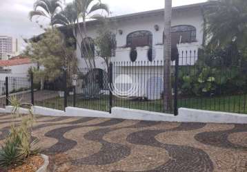 Casa para venda no jardim nossa senhora auxiliadora em campinas.