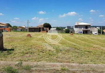 Terreno plano em condomínio à venda em barão geraldo distrito de campinas