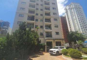 Apartamento locação cambuí em campinas