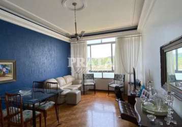 Apartamento com 2 quartos à venda na rua presidente franklin delano roosevelt, itararé, são vicente, 85 m2 por r$ 550.000