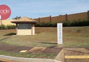 Terreno à venda em residencial fechado no santa marta em ribeirão preto.