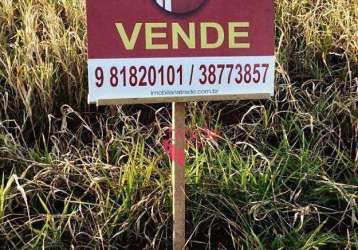 Terreno à venda no jardim manoel penna em ribeirão preto com 601.07 m².