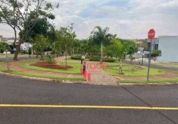 Terreno residencial para vender em condomínio fechado no bairro reserva san tiago em ribeirão preto. excelente localização.