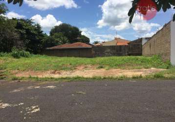 Terreno à venda, 420 m² por r$ 300.000,00 - lagoinha - ribeirão preto/sp