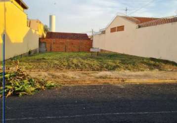 Terreno a venda em ribeirão preto