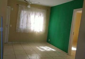 Apartamento em ribeirão preto aluguel, locação