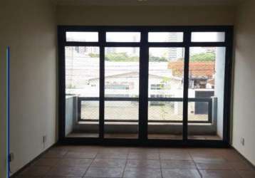 Apartamento em ribeirão preto aluguel, locação