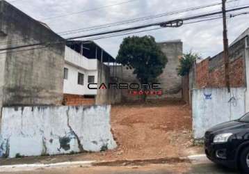 Terreno à venda na rua basílio viana júnior, chácara belenzinho, são paulo por r$ 400.000