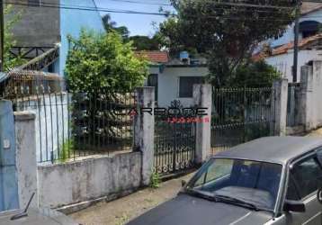 Terreno à venda na rua james stolz, vila ema, são paulo por r$ 750.000