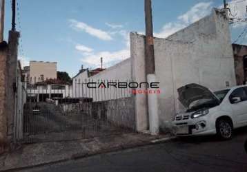 Terreno à venda na rua padre otto maria, chácara mafalda, são paulo por r$ 1.900.000