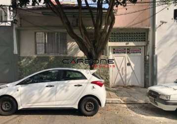 Casa em condomínio fechado com 3 quartos à venda na rua olímpio portugal, mooca, são paulo por r$ 1.500.000