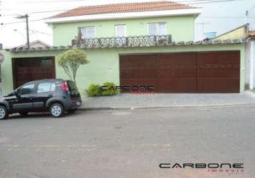 Casa com 3 quartos à venda na rua joaquim ribeiro da costa, jardim teresa, são paulo por r$ 550.000