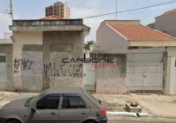 Terreno à venda na rua rodrigues barbosa, vila regente feijó, são paulo por r$ 1.100.000