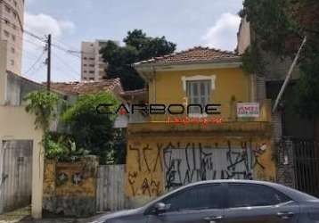 Casa com 2 quartos à venda na rua barão do serro largo, vila regente feijó, são paulo por r$ 2.100.000