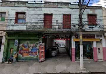 Terreno à venda na rua do hipódromo, brás, são paulo por r$ 2.750.000