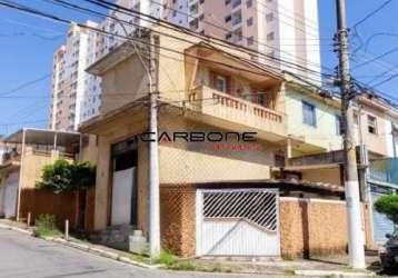 Casa com 2 quartos à venda na rua professor oliveira fausto, alto da mooca, são paulo por r$ 1.700.000