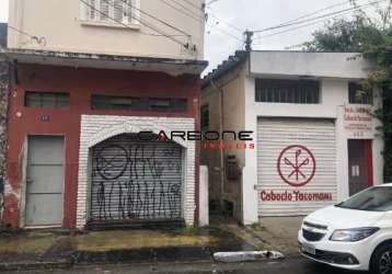 Terreno à venda na rua vladimir jorge, alto da mooca, são paulo por r$ 950.000