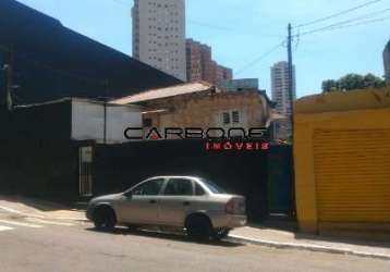 Terreno à venda na praça canárias, vila formosa, são paulo por r$ 2.780.000