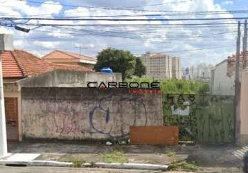 Terreno à venda na rua agostinho lattari, parque da mooca, são paulo por r$ 1.200.000