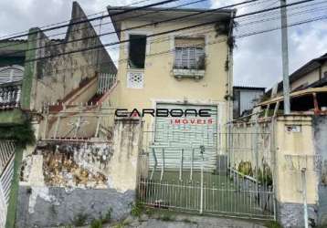 Terreno à venda na rua serra da piedade, vila prudente, são paulo por r$ 550.000