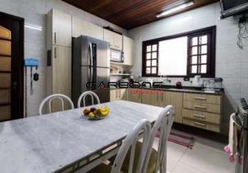 Casa com 4 quartos à venda na rua lituânia, alto da mooca, são paulo por r$ 1.000.000