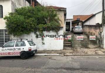 Terreno à venda na rua capitão ferraiuolo, vila invernada, são paulo por r$ 1.200.000