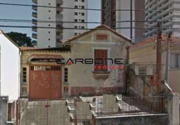 Terreno à venda na rua rodrigues barbosa, vila regente feijó, são paulo por r$ 1.300.000