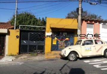 Casa com 2 quartos à venda na rua maria afonso, chácara mafalda, são paulo por r$ 750.000