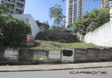 Terreno à venda na rua doutor oscar monteiro de barros, vila suzana, são paulo por r$ 25.000.000