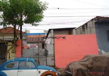 Terreno à venda na rua cegonha, chácara santo antônio (zona leste), são paulo por r$ 800.000