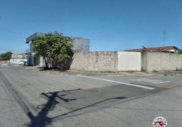 Terreno para venda em pindamonhangaba, residencial mantiqueira