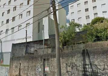 Terreno em condomínio fechado à venda na rua carlos ângelo mathion, 553, jardim tamoio, jundiaí, 1357 m2 por r$ 1.179.000