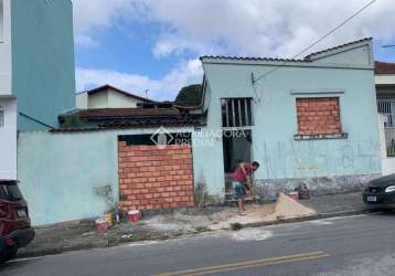 Terreno em condomínio fechado à venda na rua odete, 135, vila guarani, santo andré, 109 m2 por r$ 250.000