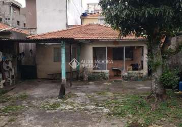 Terreno em condomínio fechado à venda na rua almada, 1032, jardim santo alberto, santo andré, 300 m2 por r$ 650.000