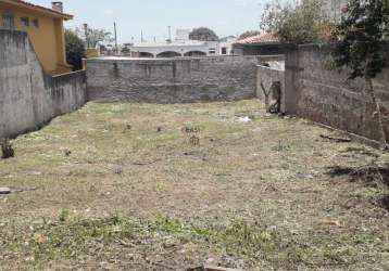 Terreno à venda na rua rodolpho senff, 845, jardim das américas, curitiba por r$ 850.000