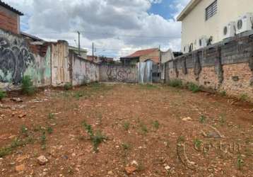 Terreno em condomínio fechado à venda na rua das giestas, --, vila prudente, são paulo, 477 m2 por r$ 1.063.000