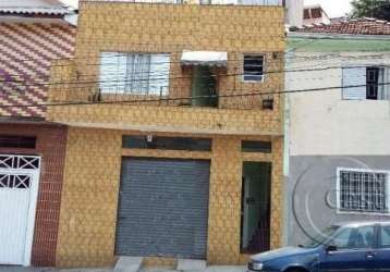 Casa em condomínio fechado com 2 quartos à venda na rua antônio canero, --, mooca, são paulo, 73 m2 por r$ 450.000