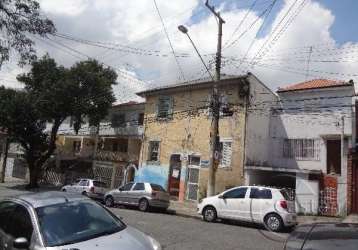 Terreno em condomínio fechado à venda na rua natal, --, mooca, são paulo, 100 m2 por r$ 1.775.000